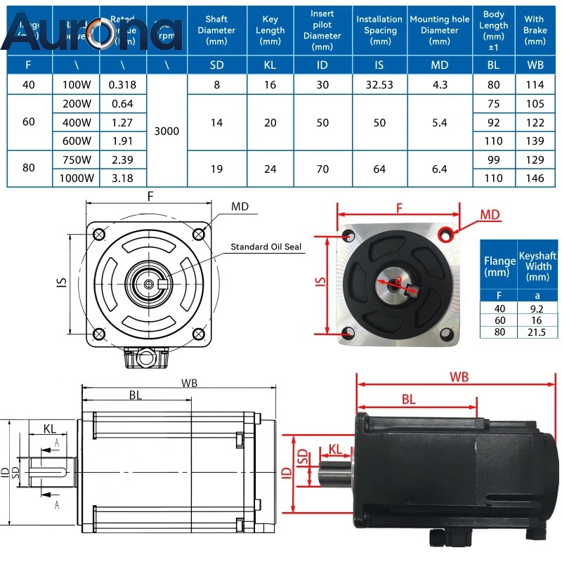 Servo Motor 750W Ac Driver - 【Akıllı】AC Servo Motor Kiti 100W/200W/400W/600W/750W/1000W Servo