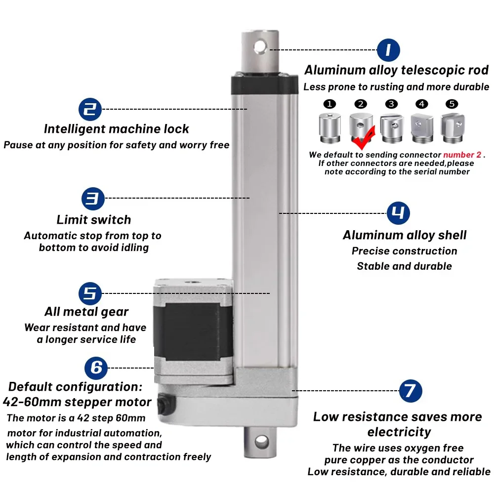 Yüksek Hassasiyetli Lineer Akt - Linear Actuator Electric 1000Mm incelemesi ve fiyatı