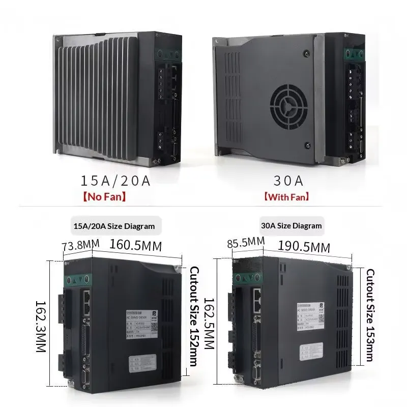 60 80 110 130 AC Servo Motor K - Servo Motor 750W Ac Driver incelemesi ve fiyatı