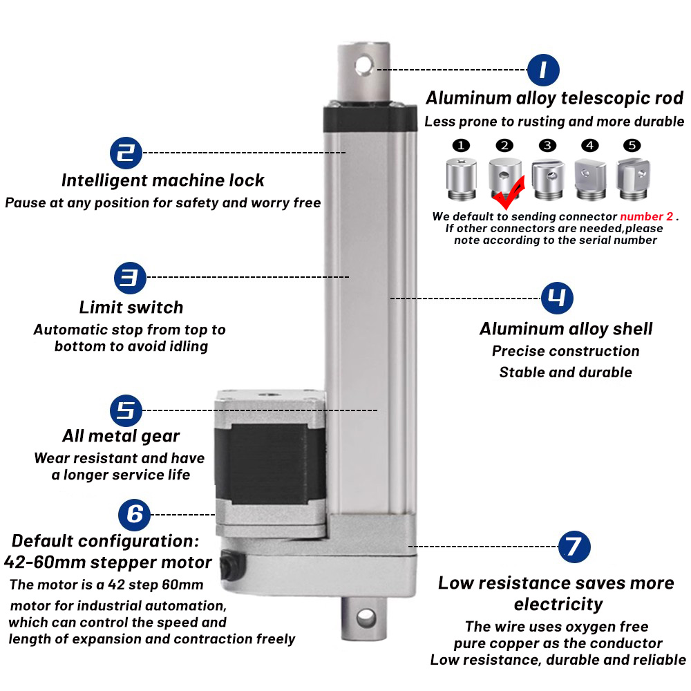 Yüksek Hassasiyetli Lineer Akt - Linear Actuator Electric 1000Mm incelemesi ve fiyatı